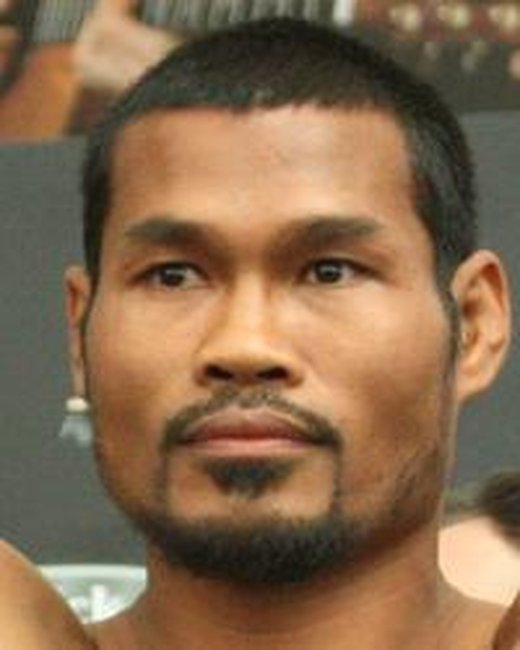 Yodsanan Sor Nanthachai